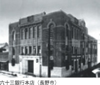 六十三銀行本店（長野市）