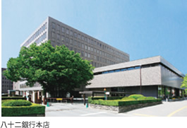 八十二銀行本店